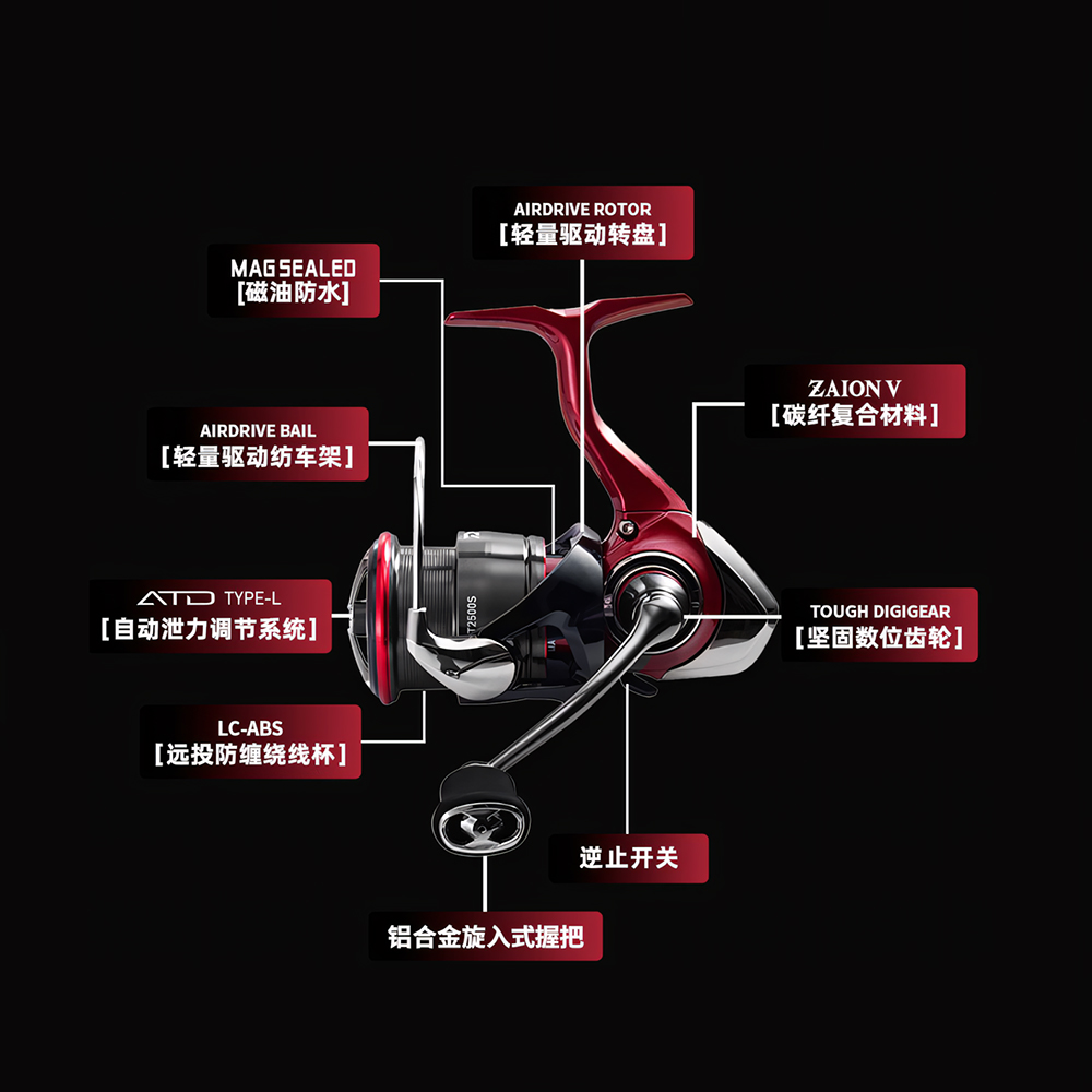 2025 NEW DAIWA FUEGO CS LT 스피닝 - Abu Garcia Reel Max 리뷰 및 가격
