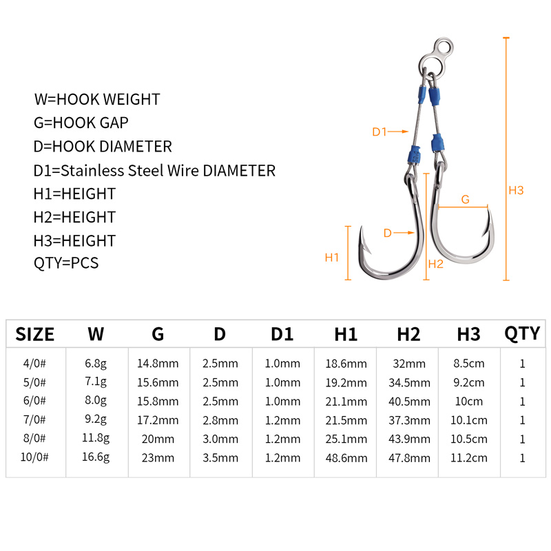 ZYZHE 스틸 와이어 지그 어시스트 훅 6가지 사이즈 - Fishing Hook Assortment 리뷰 및 가격