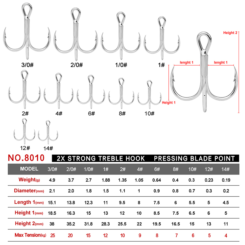 PROBEROS 20개/몫 바닷물 낚시 후크 트레블 후 - Fishing Hook Offset 리뷰 및 가격