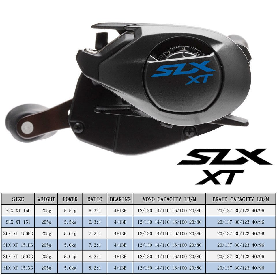 시마노 베이트 캐스팅 릴, SLX DC XT, SLX  - Abu Garcia Reel Max 리뷰 및 가격