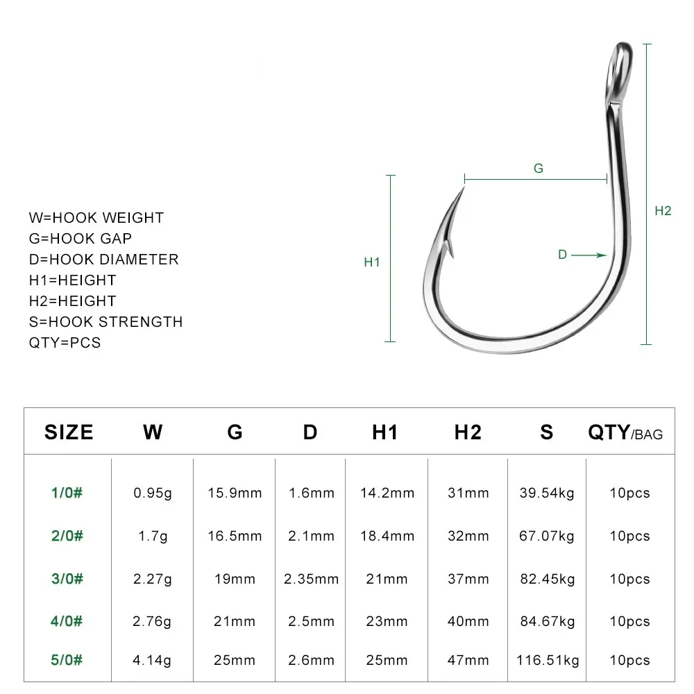 링 아이 Fishhooks 낚시 후크 실버 가시 서클  - Fishing Hook Offset 리뷰 및 가격