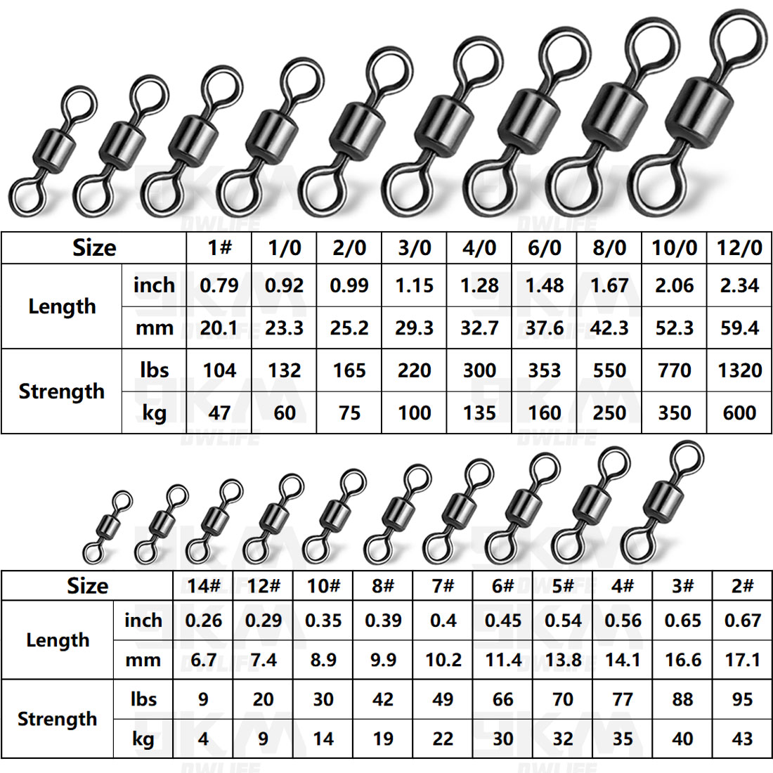 낚시 롤링 배럴 스위블 태클 50개 낚시 스위블 루어  - Fishing Hook Barbless 리뷰 및 가격